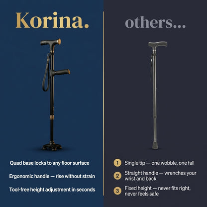 Korina Stability Cane