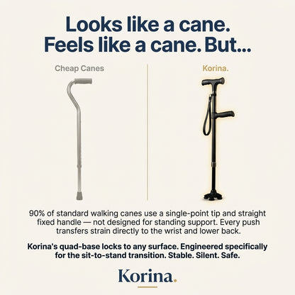 Korina Stability Cane
